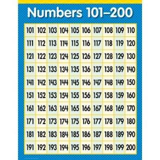  Chart Numbers 1 100 Toys & Games