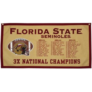Florida State Seminoles (FSU) 2013 BCS National Champions 3 Time Champions Schedule 18 x 36 Horizontal Banner   Gold